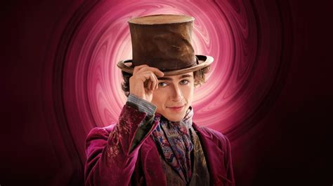 index of wonka|WONKA.